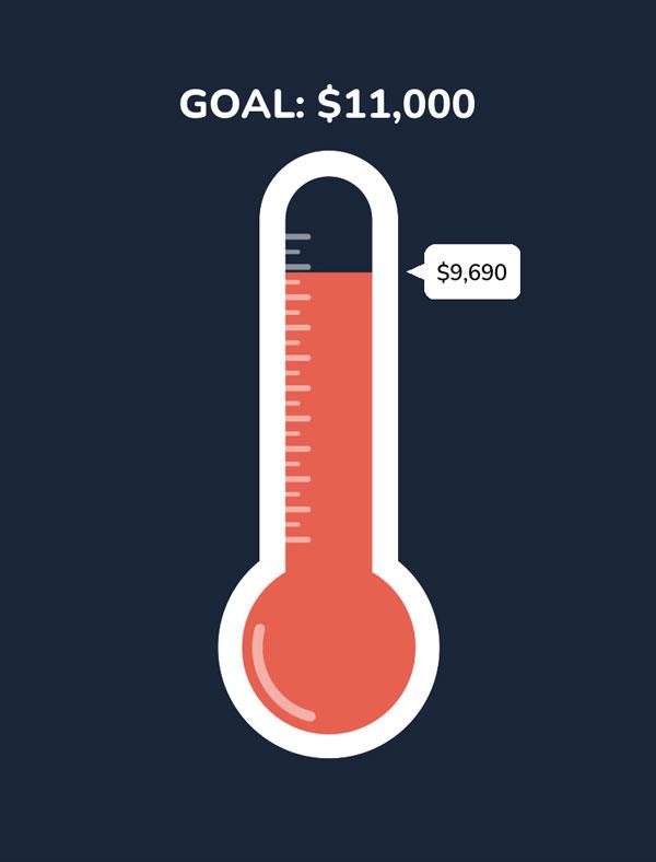 CauseVox-Fundraising-Thermometer-Dec-20 CauseVox-Fundraising-Thermometer-Dec-20